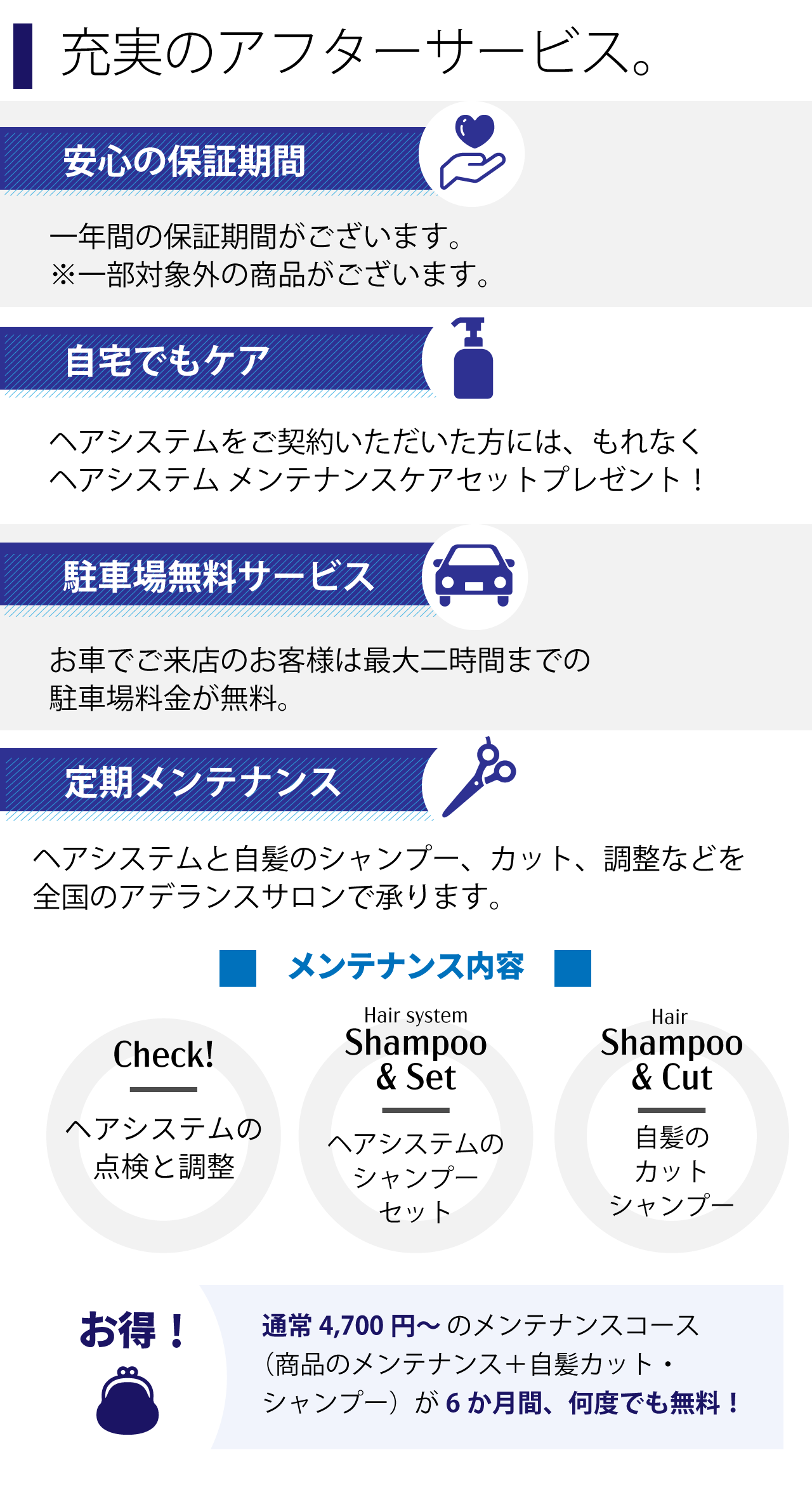 充実のアフターサービス 安心の保証期間 自宅でのケア 駐車場無料サービス 定期メンテナンス