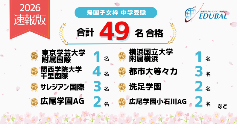 帰国中学受験合格実績