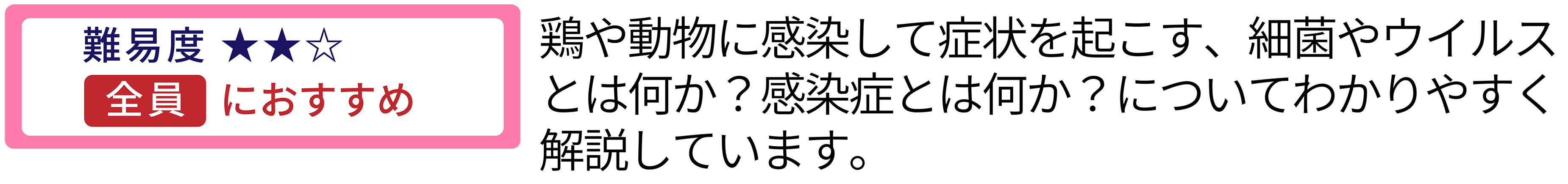 おさらいしよう！微生物のキホン（全3回）