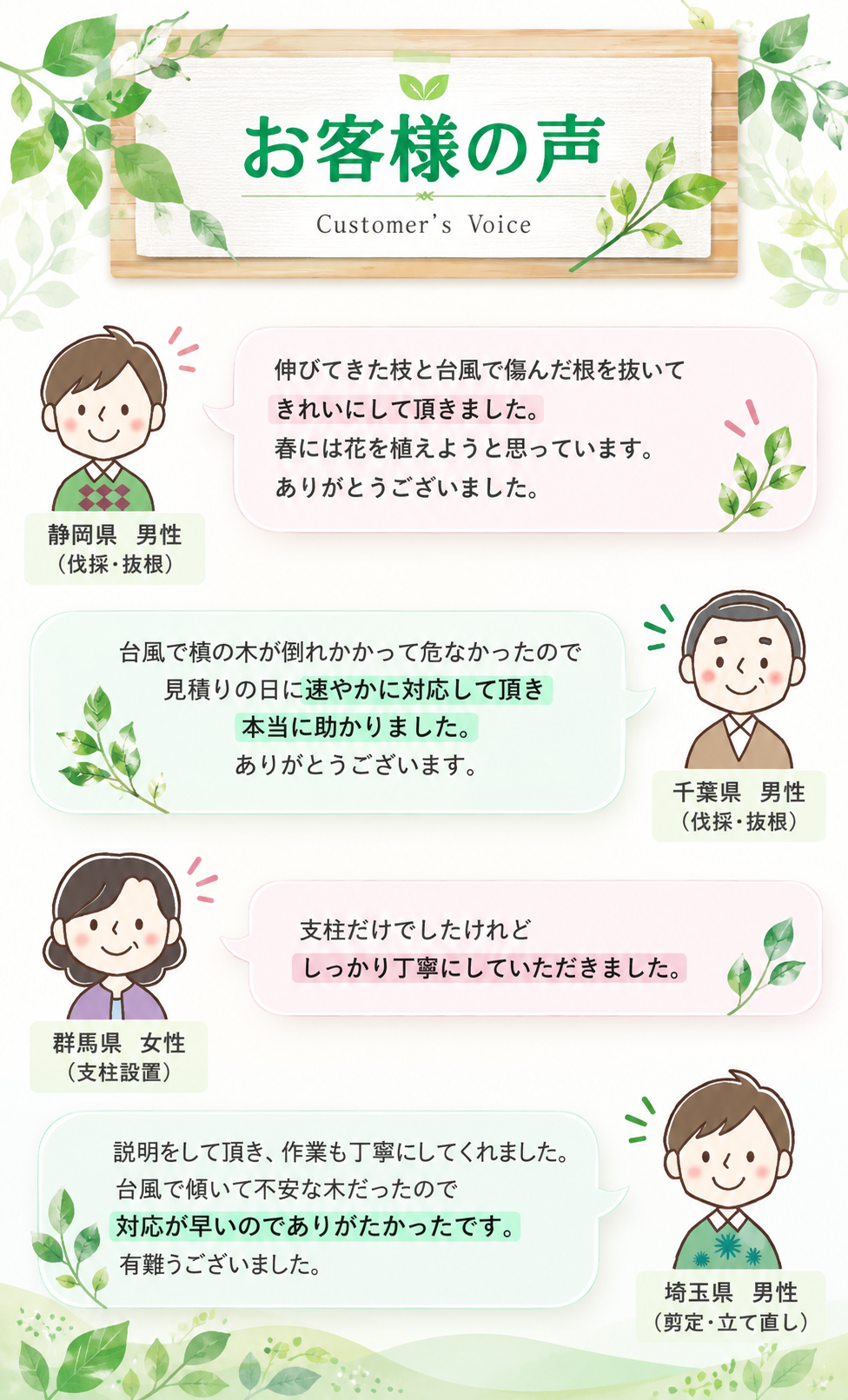 台風による庭木のお手入れをご利用いただいたお客様の声