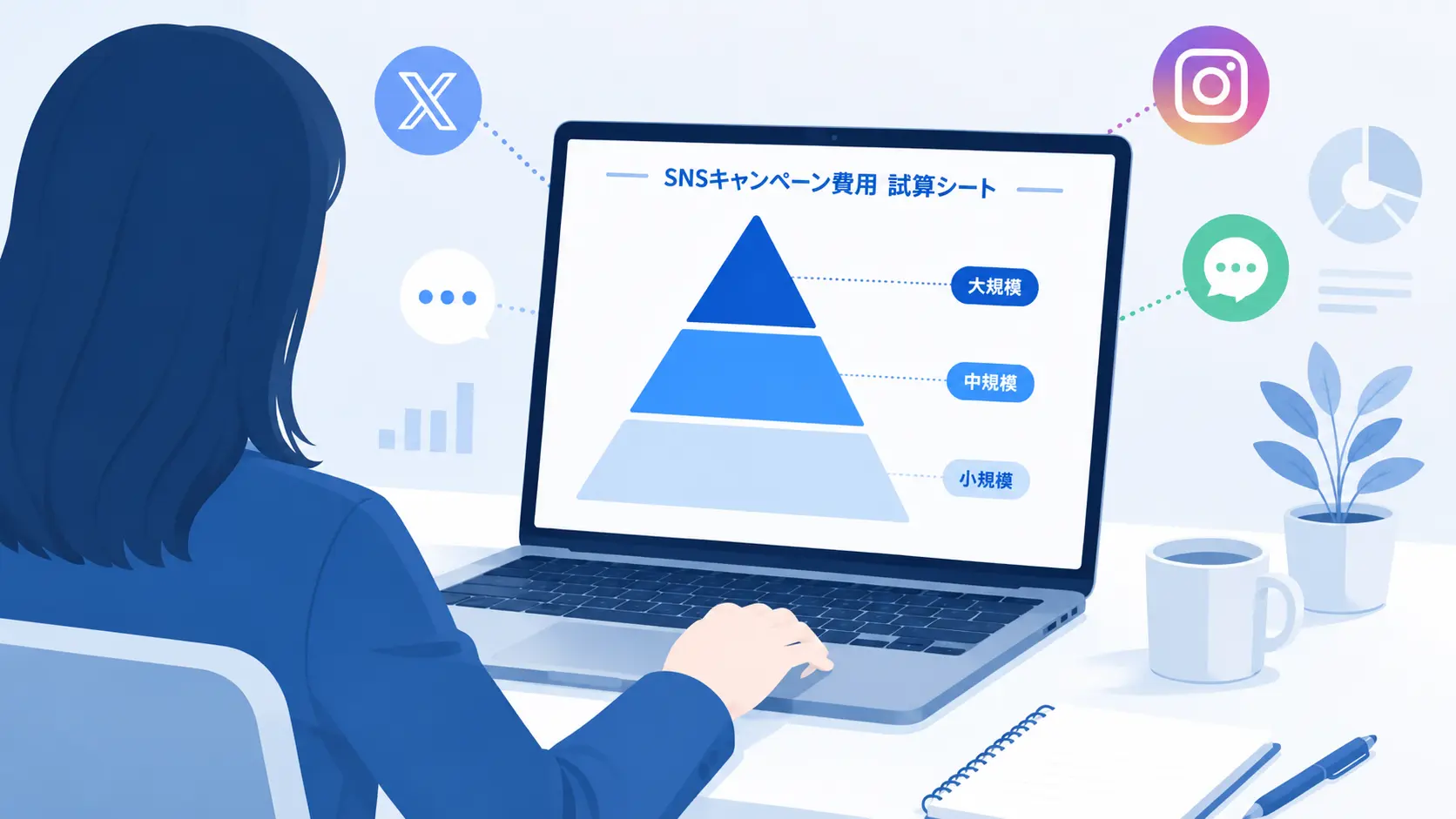SNSキャンペーン費用の3層レンジを視覚化したヒーロー画像