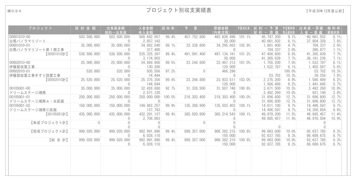 コストマネージャー04